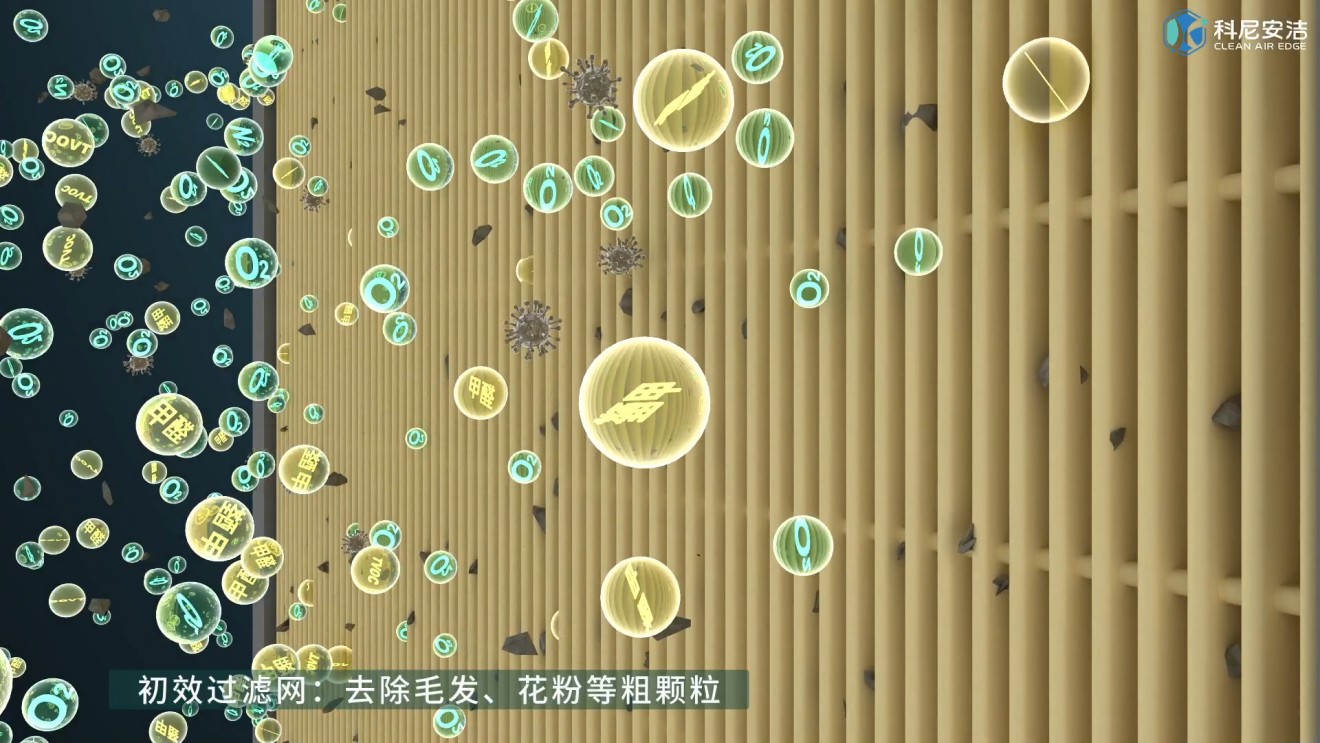 新风系统优势
